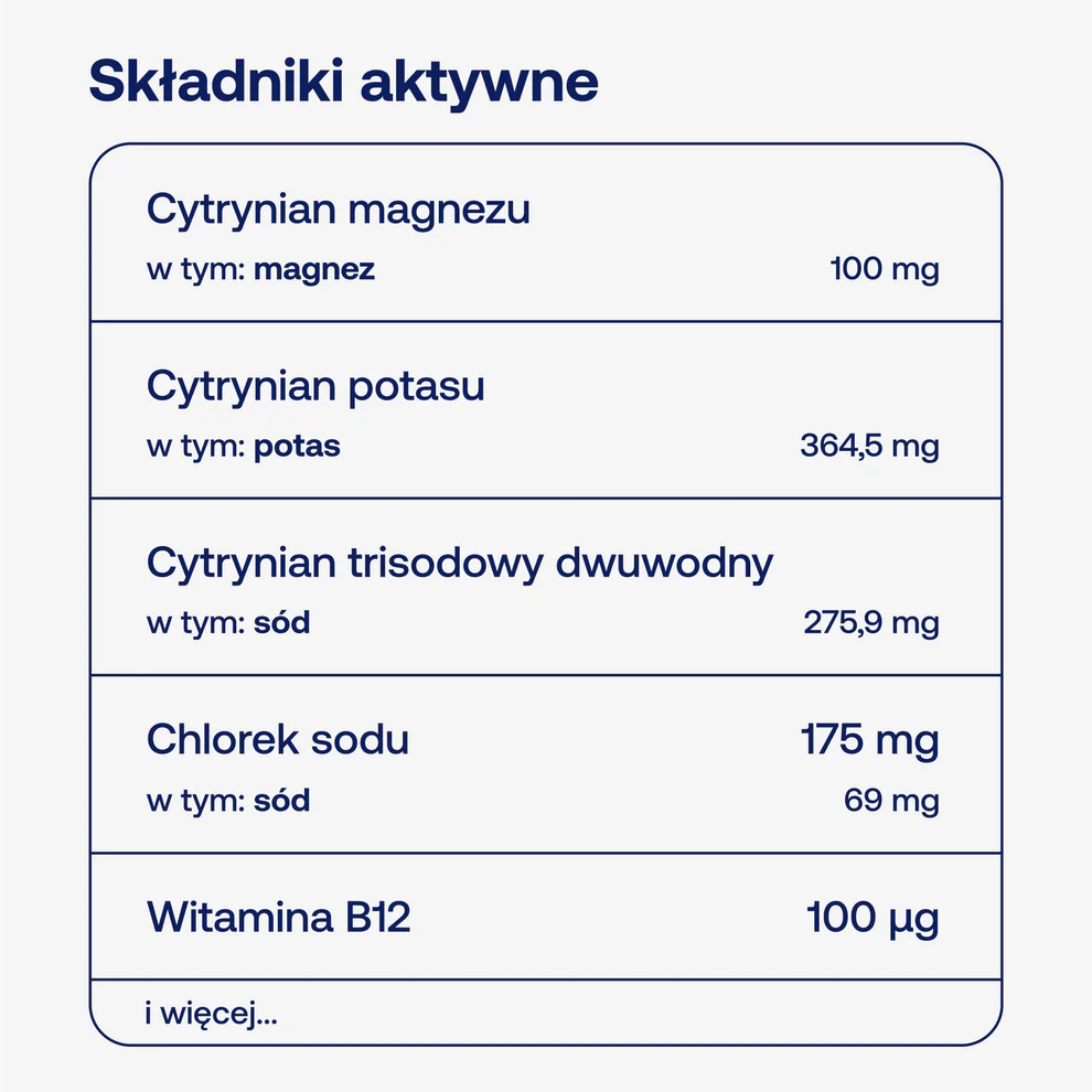 sklad_PureHydrationPomarancza